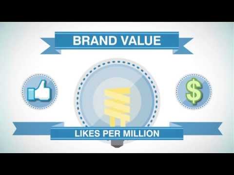 how to value facebook