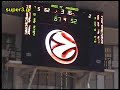 ARIS-Panionios