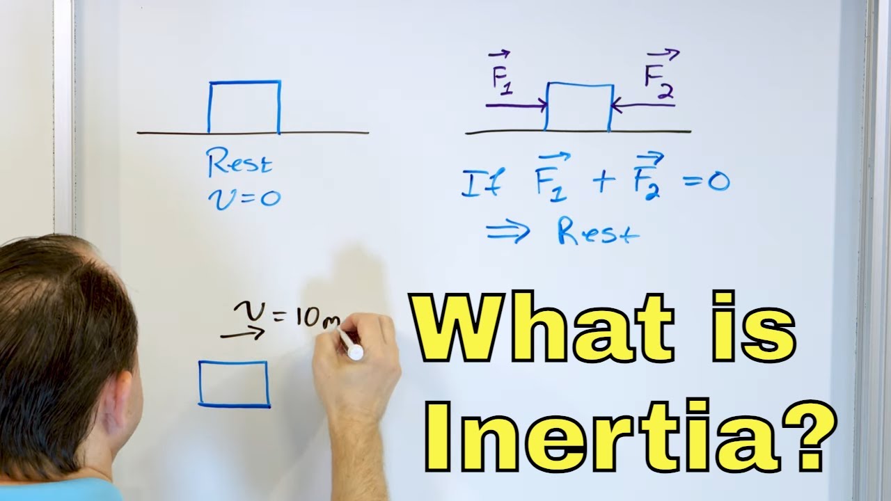 Inertia & Newton's First Law of Motion - [1-5-4]