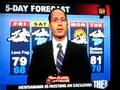 videos de My Response: G4 TV 