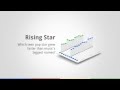 Google Zeitgeist 2011 Web Spot