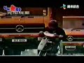 郭富城--光陽機車
