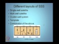Mod-01 Lec-06 Subsea production systems