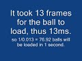 Loader Feed Times