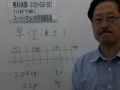 １０秒で解くスーパーマッハ中学受験算数１６