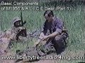Equipping For The New World Order Video 1 Pt.4
