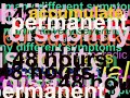 A symptom list: Myalgic Encephalomyelitis