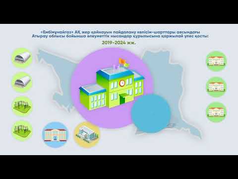 "Ембімұнайгаз" АҚ-ның жер қойнауын пайдалану келісім-шарттары аясындағы қаржылай үлесі