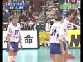 Polska - Rosja