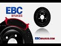 EBC Brakes Powerblock TV Ad 1 - Real Stopping Power!