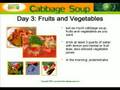 Best Cabbage Soup Diet