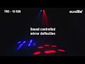 EUROLITE TWS - 10 RGB