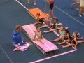 Gymnastics Strength and Flexibility
