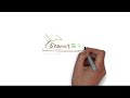 Watch 'Mandelian Genetics'