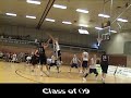 Sebastian Koch: Germanys Finest Bball Prospect (Class of 09) Sebastian Koch: Germanys Finest Bball Prospect (Class of 09)