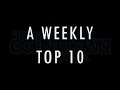 THE MEGACITY COUNTDOWN on OTA LIVE (VOTE NOW!!!) THE MEGACITY COUNTDOWN on OTA LIVE (VOTE NOW!!!)