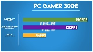 PC Gaming 350€ AMD