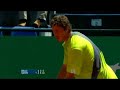 Marat Safin vs Amer Delic