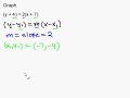 Graphing an Equation in Point-Slope Form