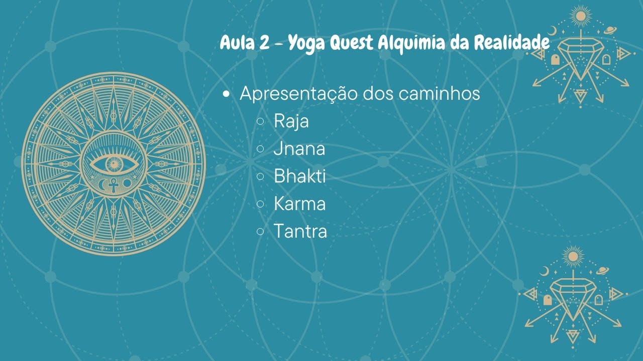 Aula 2 - Caminhos do Yoga