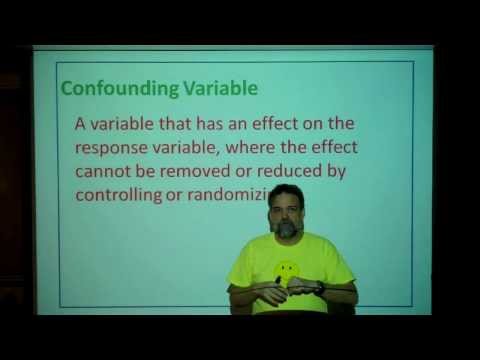 how to control lurking variables