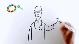 Iberdrola y los Objetivos de Desarrollo Sostenible