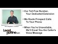 Annuity Leads Call You