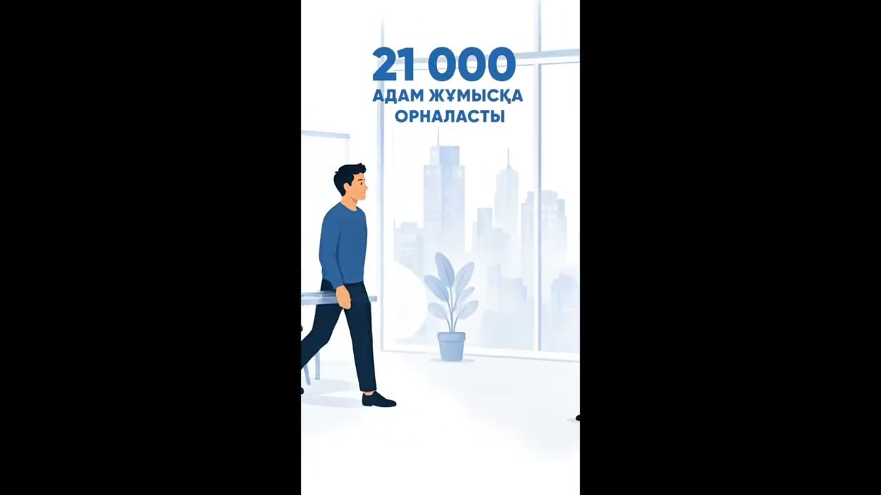 Қысқа мерзімді кәсіптік оқытумен қамту