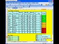 E1.12 COUNTIF in Microsoft Excel E1.12 COUNTIF in Microsoft Excel