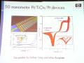 Memristor and Memristive Systems Symposium (Part 1)