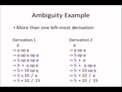 how to eliminate ambiguity from a grammar