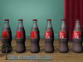 Coke Riverdance Coke Riverdance