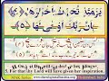 Surah Az Zilzal With Urdu & English Translation