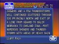 WeatherSTAR 4000, Omaha, NE - Spring & Summer 1996