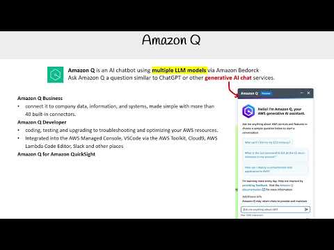 Introduction to Amazon Q: AI-Powered Developer Assistant - AWS AI Practitioner AIF-C01