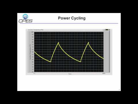 how to measure vrm temps