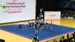 L'équipe championnat du monde de cheerleaders