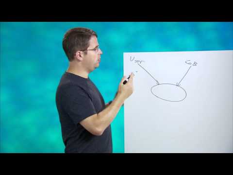 Matt Cutts: Cloaking - Matt Cutts talks about cloaking