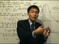 QM5.5: Tunneling - The WKB approximation method