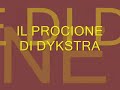 Il Procione di Dykstra!!!