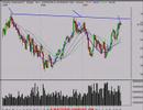 Johnson & Johnson (JNJ) 12/11/07
