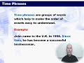 Grammar Pre Intermediate - Lesson8 Time-Phrases, Writing.. Grammar Pre Intermediate - Lesson8 Time-Phrases, Writing..