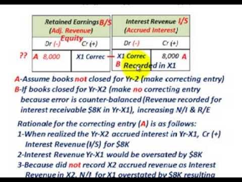 how to accrue revenue example