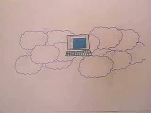 how to provide cloud computing services