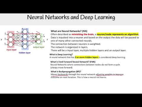 Neural Networks and Deep Learning - AWS AI Practitioner AIF-C01