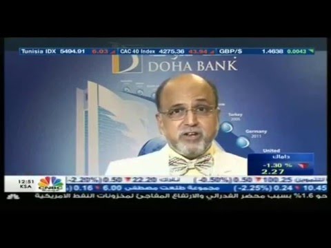 Fed Rate - 19-May-2016