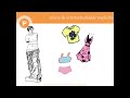 VideoAula - Português - Intertextualidade - Parte I -