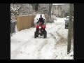 Access 180 Speed Quad testvideo