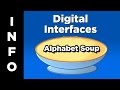 Alphabet Soup - Digital Interfaces