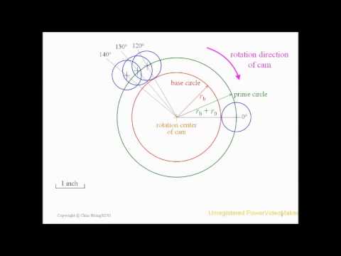 how to draw offset cam profile